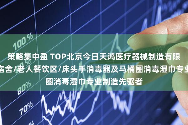 策略集中盈 TOP北京今日天鸿医疗器械制造有限公司：学生宿舍/老人餐饮区/床头手消毒器及马桶圈消毒湿巾专业制造先驱者